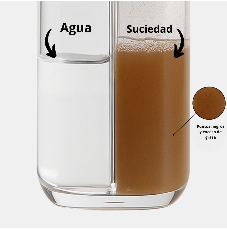 Limpiador de poros Zalery®